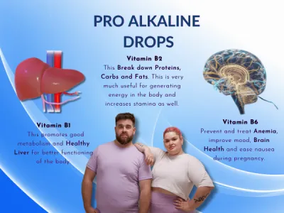 Chin Boss Pro Alkaline 30ml - Thumbnail 6