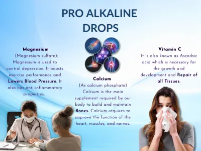 Chin Boss Pro Alkaline 30ml - Thumbnail 7